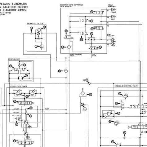 853 bobcat skid steer specs|bobcat 853 hydraulic system diagram.